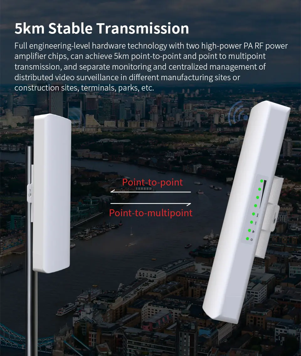 wifi, alta potência, amplificador de sinal, repetidor