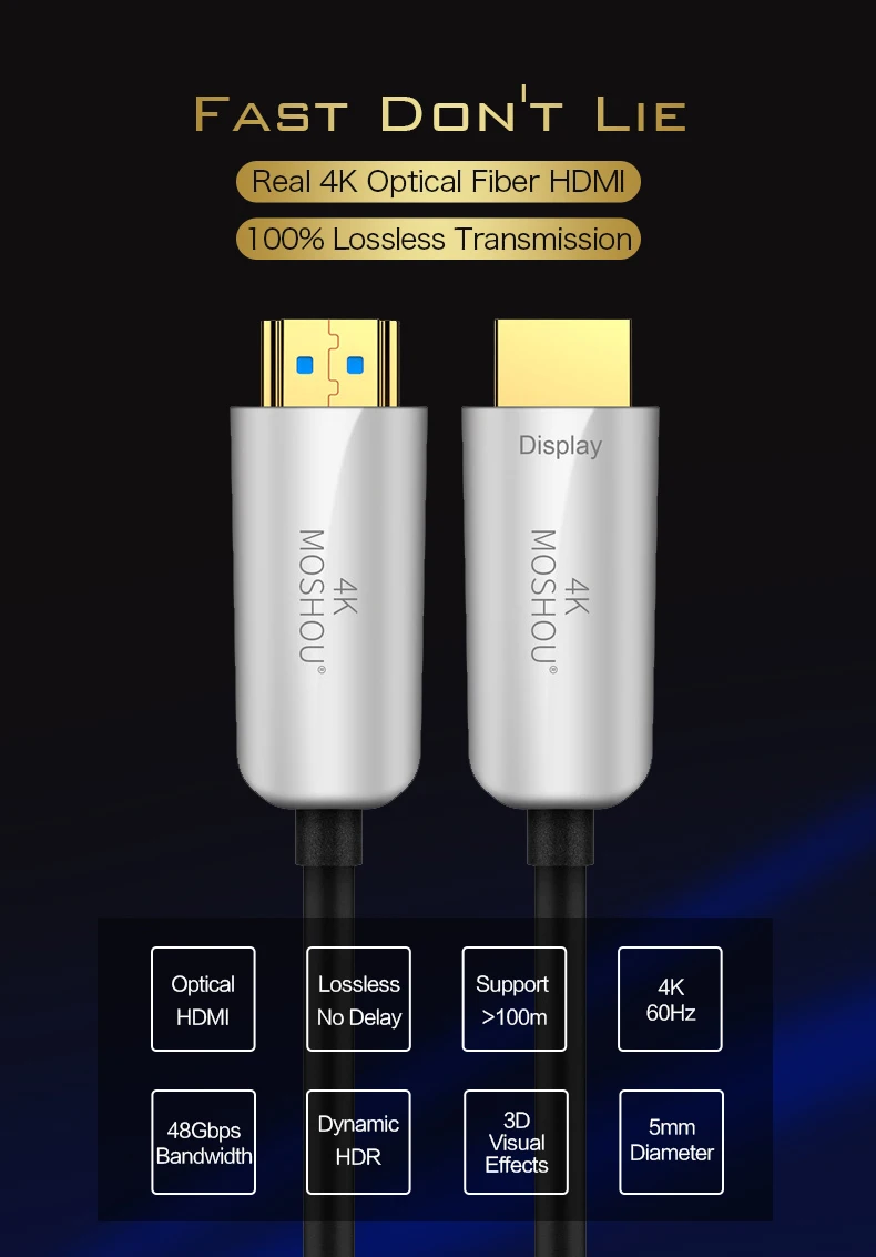 MOSHOU Enthusiast Оптическое волокно HDMI 2,0 кабель HD 4 к кабель 60 ГГц 18Gbs с аудио и Ethernet HDMI шнур без потерь HDMI кабель