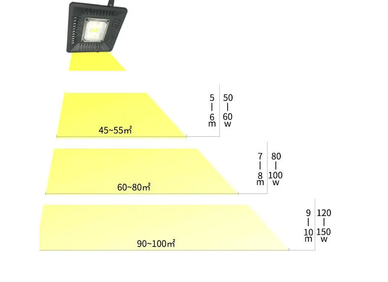 50-150W-14