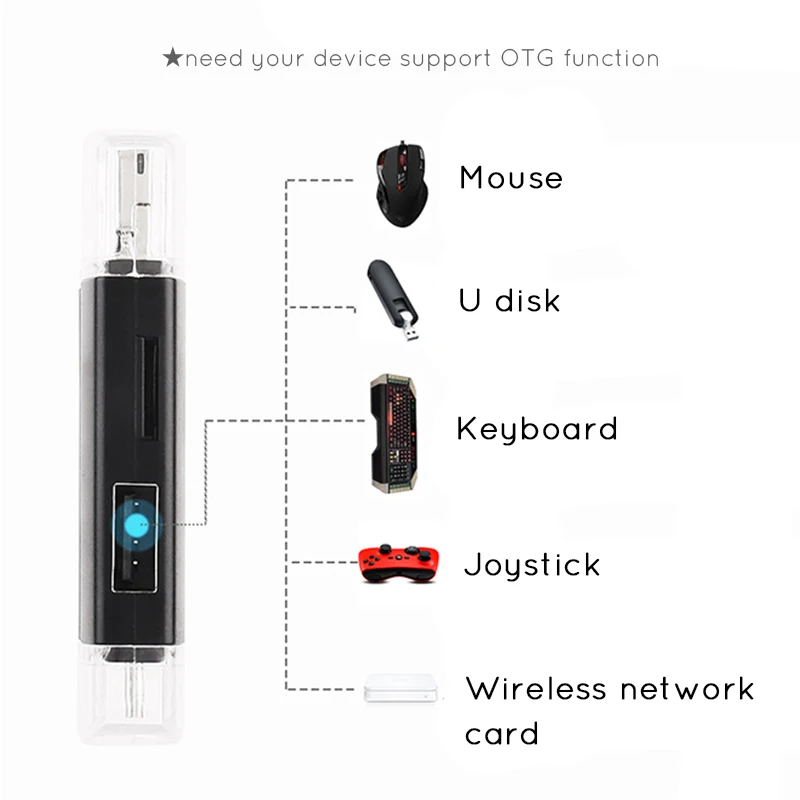 NEW Type C Micro USB USB 3 In 1 OTG Card Reader High speed USB2 0 5