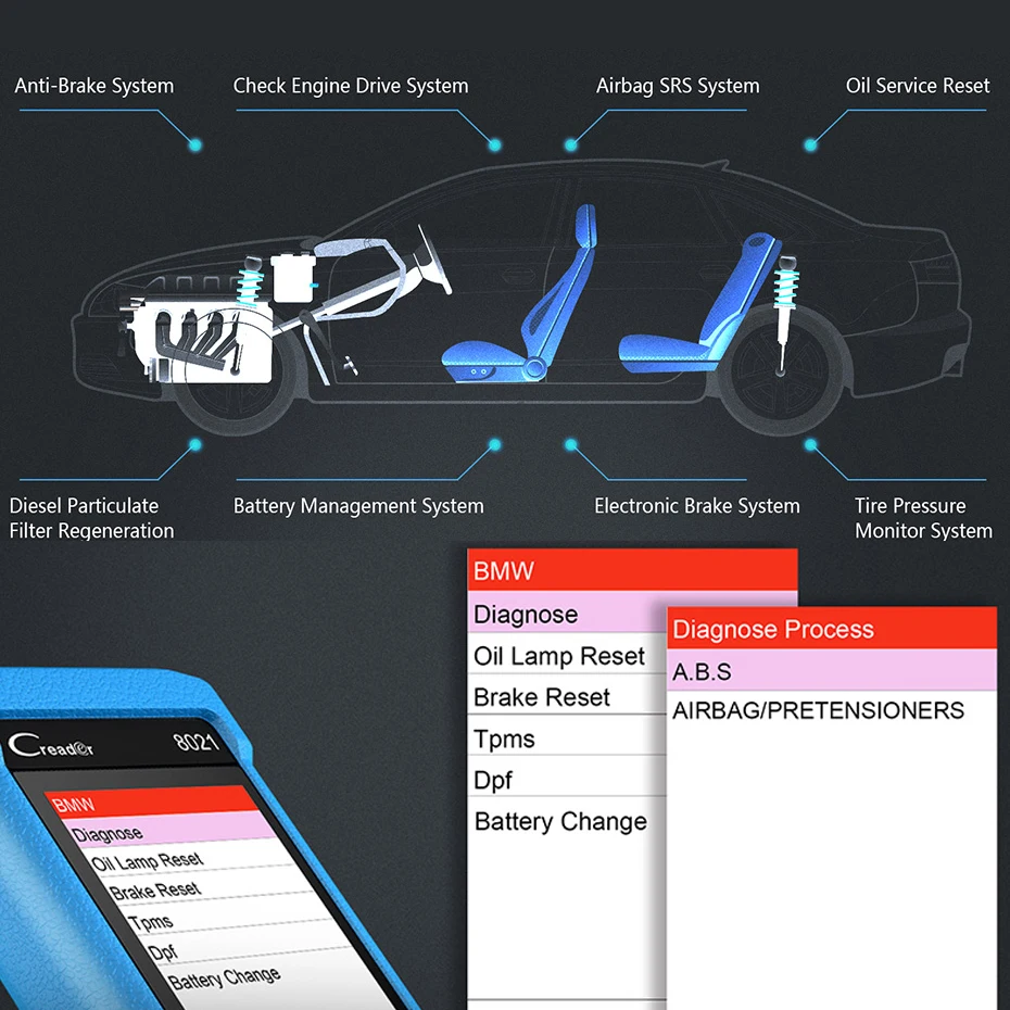 Launch CR8021 OBD2 сканер DPF масло ABS SRS EPB TPMS BMS сброс Авто сканер OBD2 автомобильный сканер диагностический инструмент launch ODB