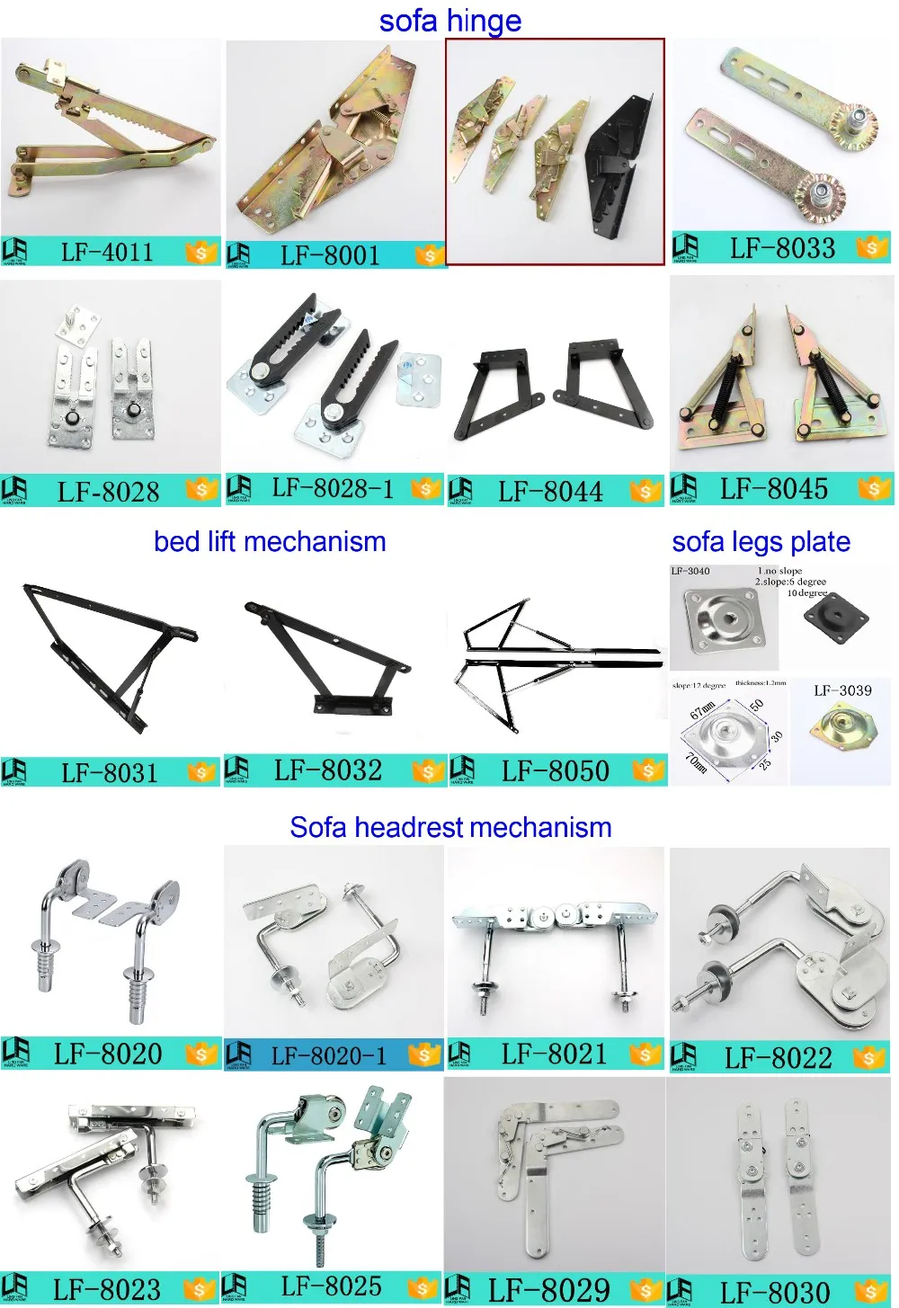 product cataloge list