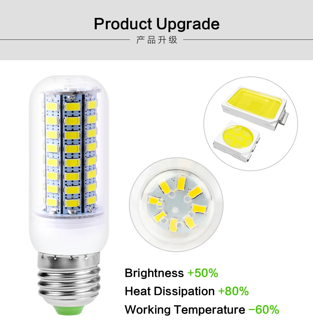110V E27 светодиодный светильник 220V светодиодный Светодиодная лампа-кукуруза E14 B22 G9 GU10 5730 лампада светодиодный лампы светильник кукурузы лампы, люстры свечи ампулы Bombillas