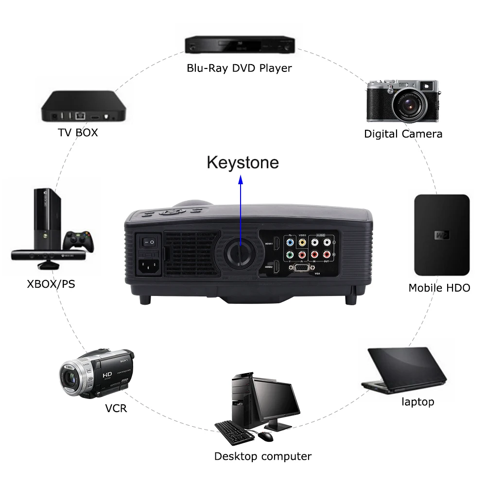 Touyinger Everycom X9 Android Wi Fi проектор 3500 люмен Бимер 1280*800 ЖК дисплей ТВ 720 P Full HD видео DLNA