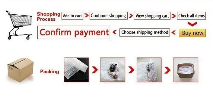 shpping