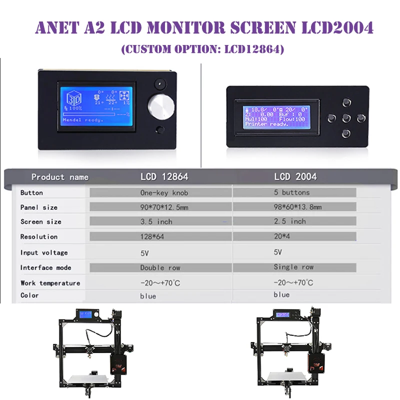 Дешевый 3d принтер алюминиевый быстрая установка Reprap Prusa i3 Anet A2 3d принтер с Большой печатью размером 22*22*22 см 2004/12864LCD