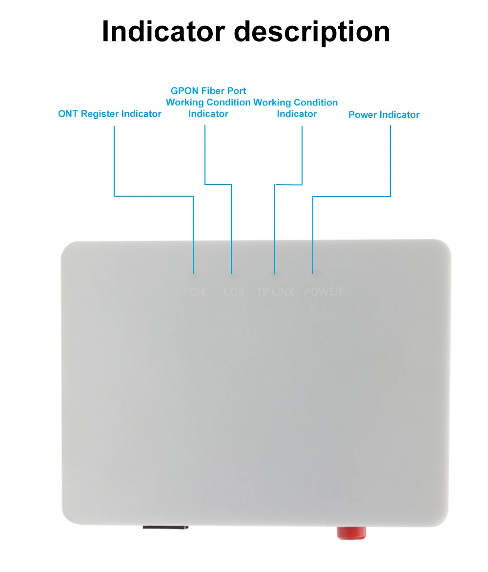 GPON-ONU_04