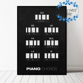 

Musical Instrument Piano Mandolina Ukulele Chord Art Canvas Poster Wall Picture for Living Room No Frame