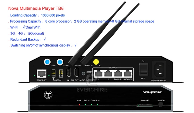 Novastar Taurus TB3 マルチメディアプレーヤーデュアルモード Amazon