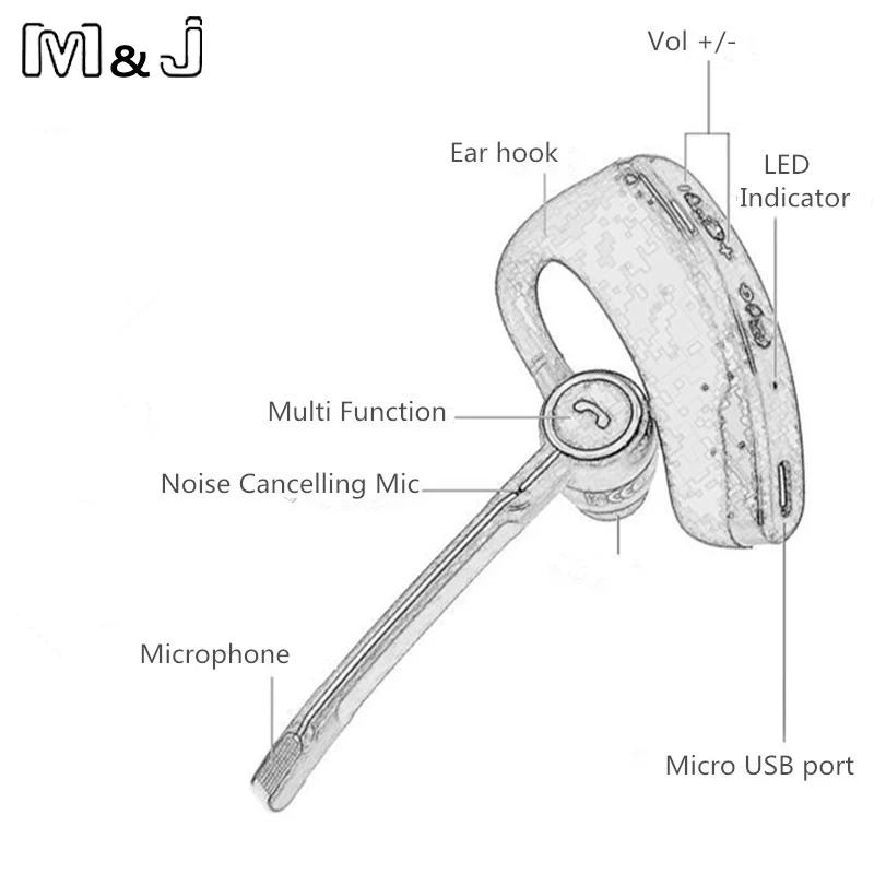 M J V8s Voice Control Business Bluetooth Headset Handsfree Wireless Headphones For Drive Noise Cancelling For Iphone Android