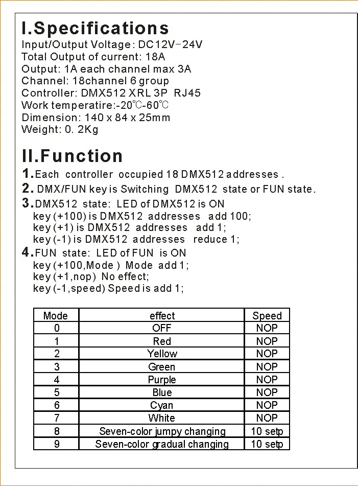 18CH DMX512 декодер 18A 18 канала DMX контроллер с цифровым дисплеем DC12-24V