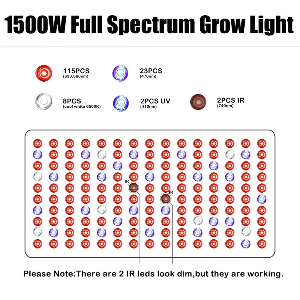 Phlizon 1500 Вт Светодиодный светильник для растений 150 шт. светодиодный гидро Полный спектр растительный светильник Панель Цветок Цветение Вег завод двойной чип 10 Вт светодиодный