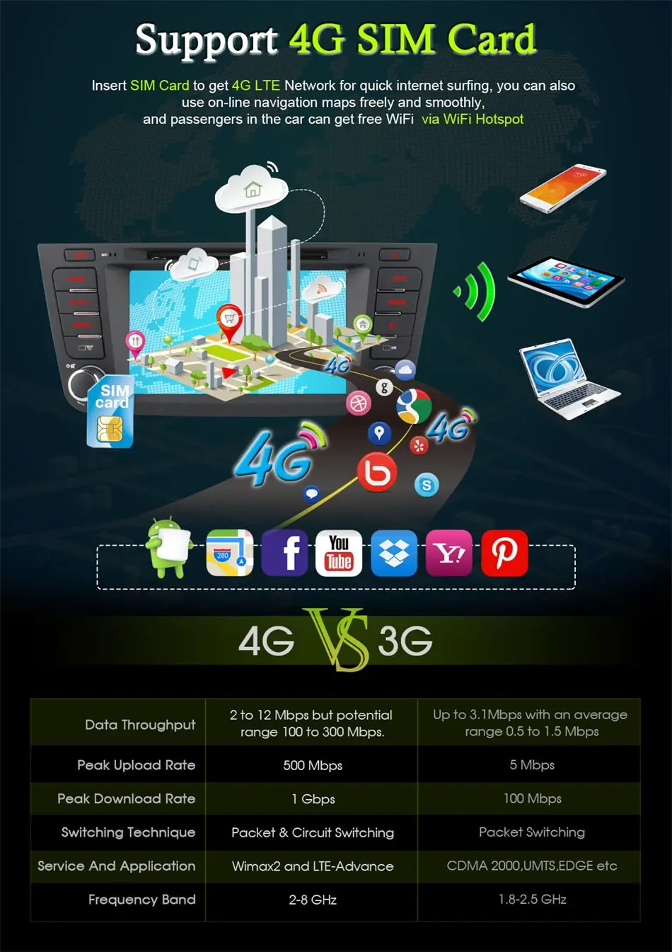 Owice C500 4G SIM LTE 2 Din " Android 6,0 Восьмиядерный автомобильный dvd-плеер для Geely Emgrand GX7 EX7 X7 с радио 2 Гб ram 32 Гб rom