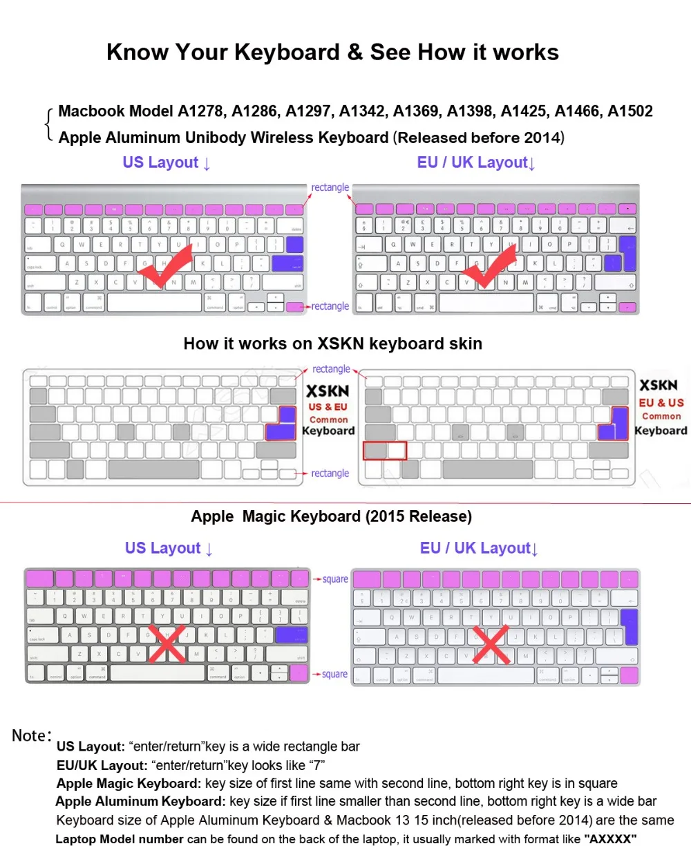 XSKN Final Cut Pro X ярлык силиконовый чехол для клавиатуры для Macbook Air Pro retina 13 15 17 и алюминиевая беспроводная клавиатура