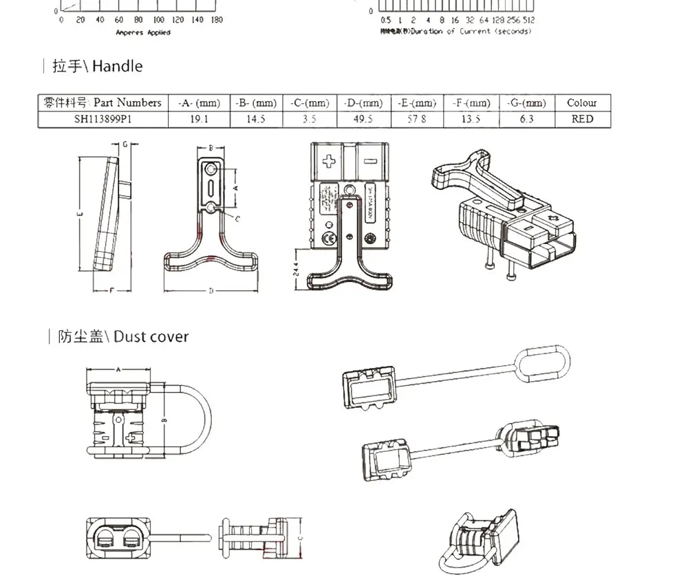 120A 600 в красный, серый SH120 разъем двойной полюс с медными контактами Т-образная ручка анти пылезащитный чехол для солнечного быстрого подключения