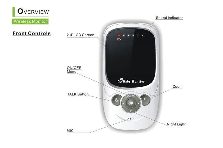 sp880-7