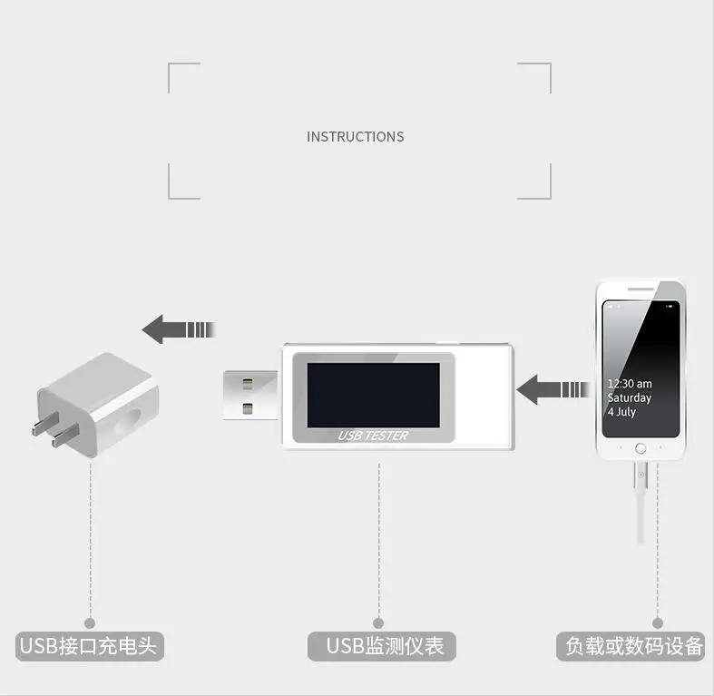 USB Тестер Вольтметр amperimetro измеритель напряжения тока amp USB зарядное устройство Доктор тест QC 2,0 QC 3,0 Функция синхронизации