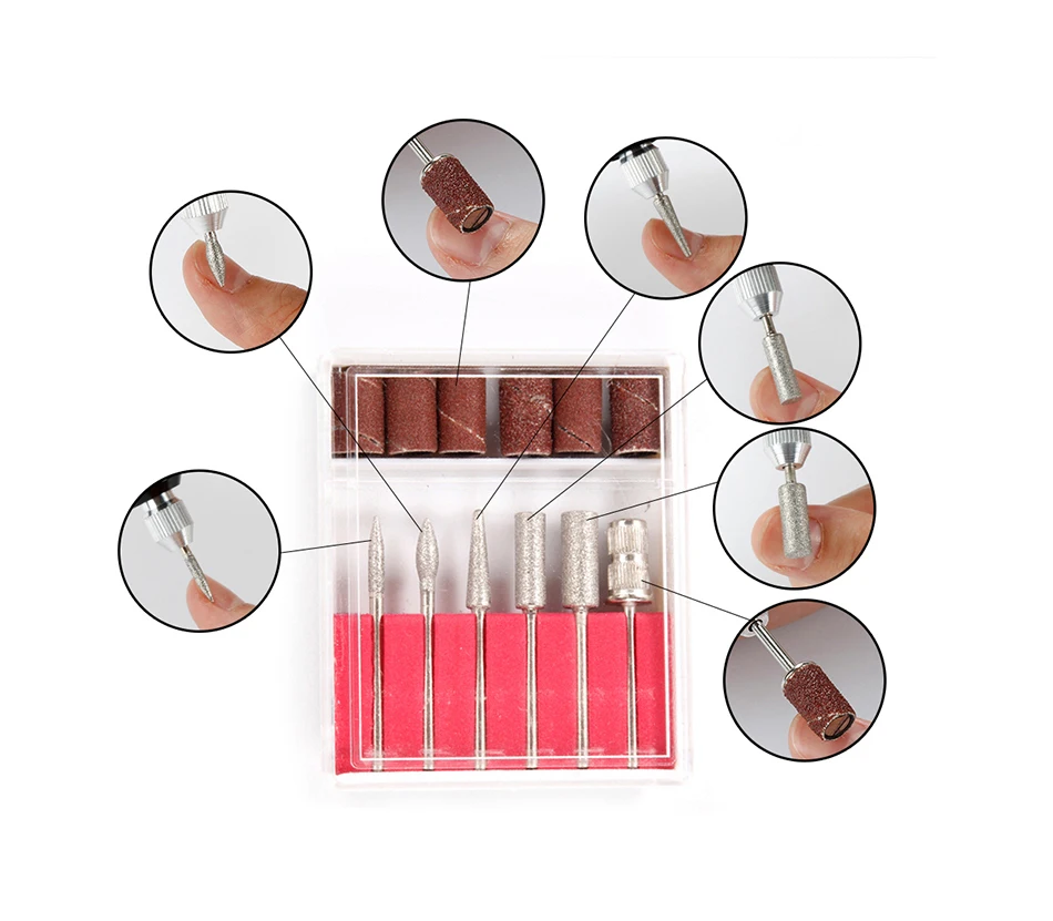 4-使用方法-Banner1