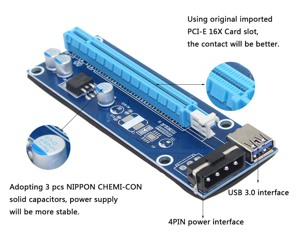 60 см PCI-E удлинитель PCI Express Riser Card 1x to 16x USB 3,0 SATA to 4Pin IDE Molex power Raiser VER 006 для майнинга BTC