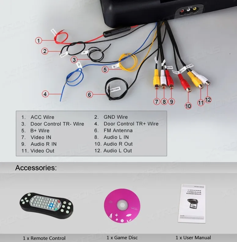 Top 11.3" HD Car Flip Down Monitor Roof Mounted DVD Player ,1280*800 Rotating Screen 270 Overhead Ceiling Monitor DVD USB SD Game 7 Top 11.3" HD Car Flip Down Monitor Roof Mounted DVD Player ,1280*800 Rotating Screen 270 Overhead Ceiling Monitor DVD USB SD Game 7