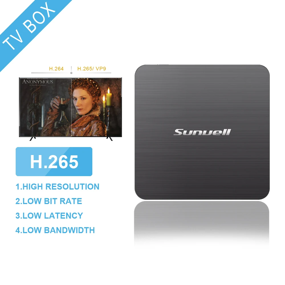 Sunvell Smart tv Box H3 Android 7,0 2 Гб ram 16 Гб rom 2,4G WiFi 100 Мбит/с Android tv BOX