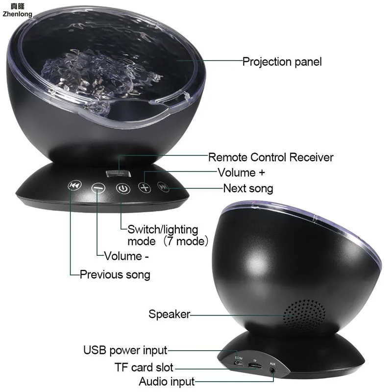 Музыка Звездное небо ночник 7 цветов Аврора волны океана проектор светодиодный USB лампа Luminaria Master Ночник детские подарки