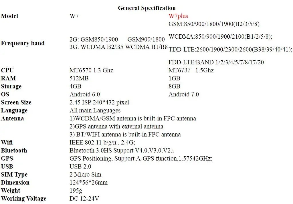 4G сетевое радио 4G-W7PLUS Android 7,0 LTE WCDMA GSM woki toki TM-7plus с wifi работает с реальным ptt Zello