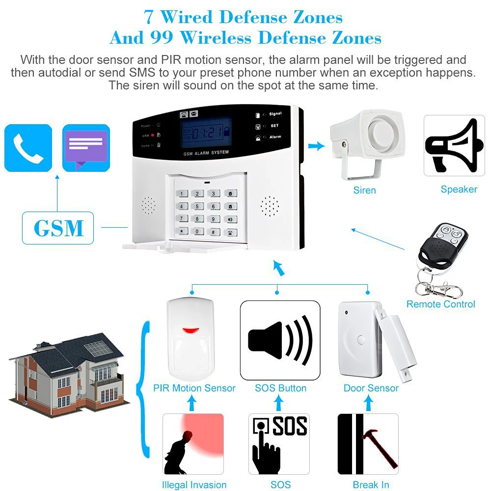 alarm system security home.jpg