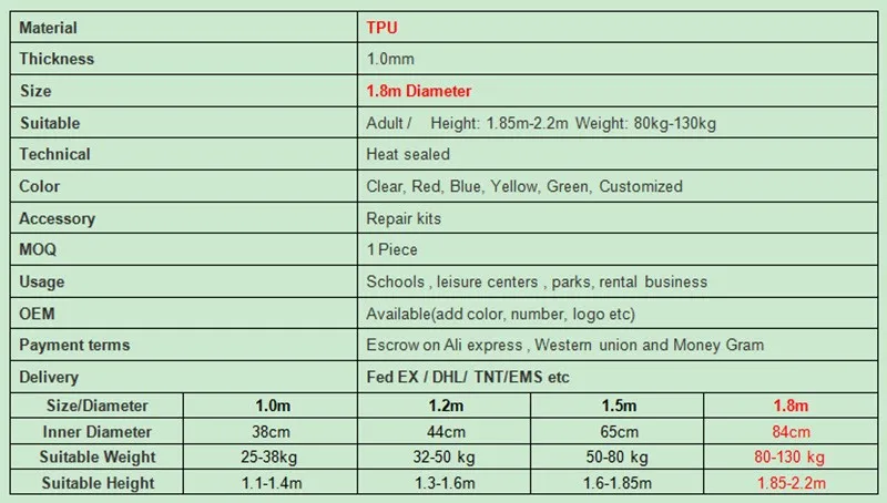 TPU