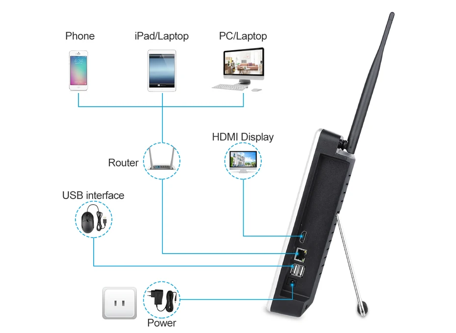 Techege Plug and Play 4CH Беспроводной NVR комплект 12 дюймов ЖК NVR 1080P HD Антивандальная ip-камера безопасности ночное видение wifi CCTV система