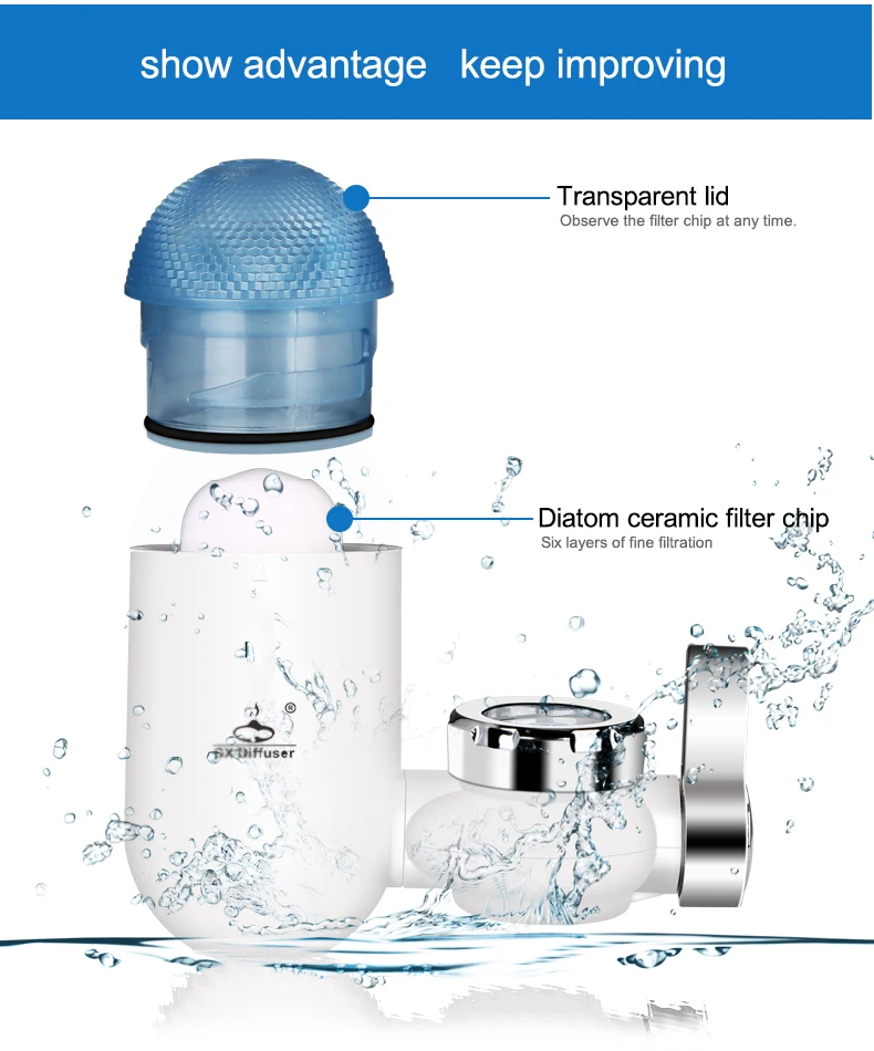 water purifier (2)