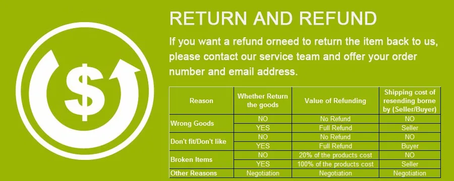 5Return