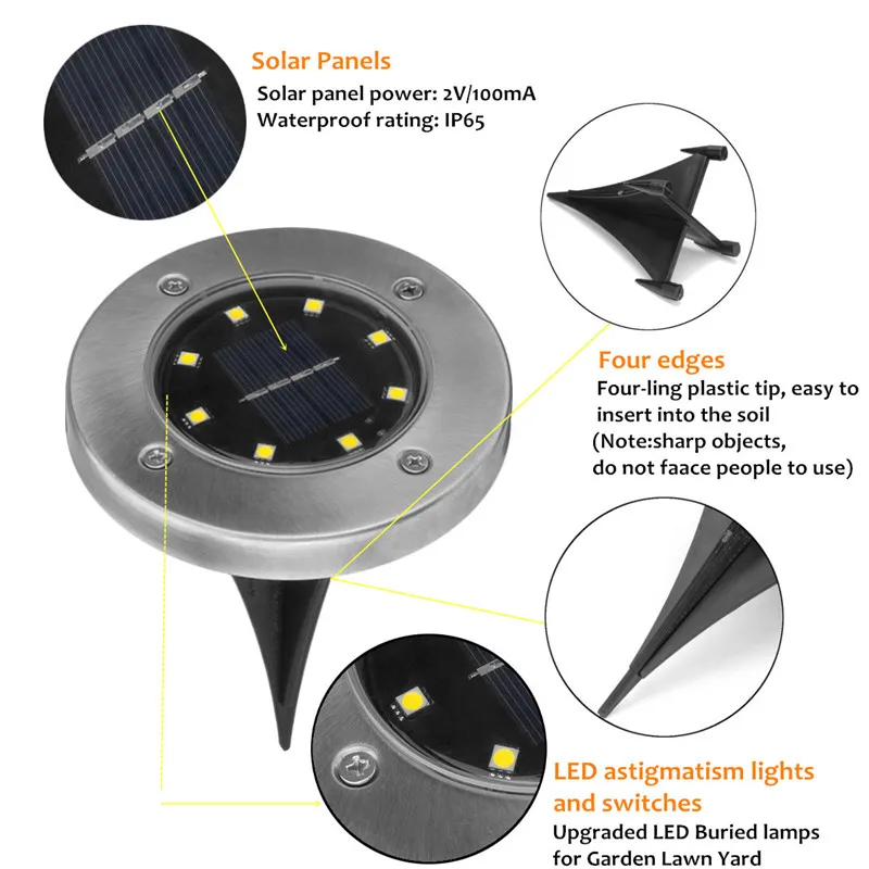 1 шт. Солнечный наземный светильник 8 светодиодов водонепроницаемый садовый тропинка палубные светильники, лампа с солнечной батареей для дома, двора, подъездной дорожки, газона, дороги