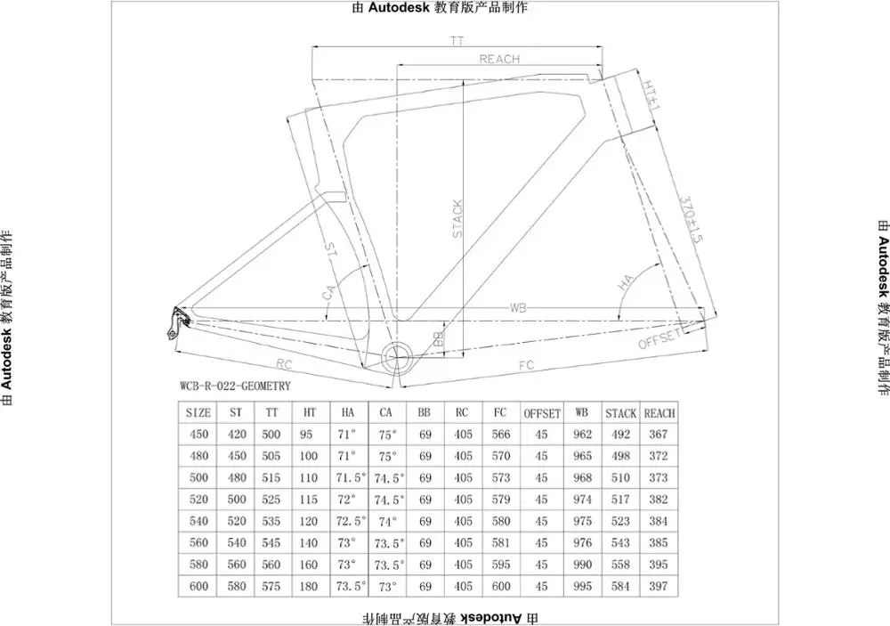 WCB-R-022-GEOMETRY Model