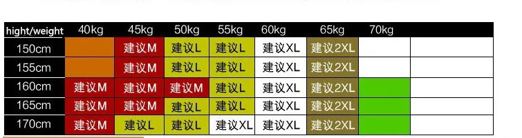 Большие размеры m-xxl хлопок плед Весна и осень Стиль Новые Модные женские топы с длинными рукавами дамы AU0023