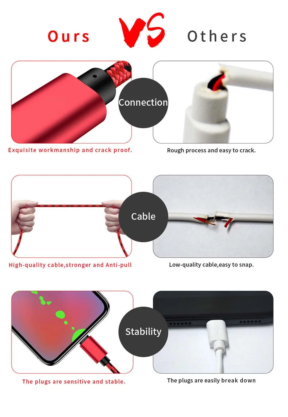 Usb type-C кабель для быстрой зарядки Usb C кабель для передачи данных Usb-C зарядное устройство для samsung S10 S9 S8 Xiaomi mi 8 A2 красный mi Note 7 кабель type-C