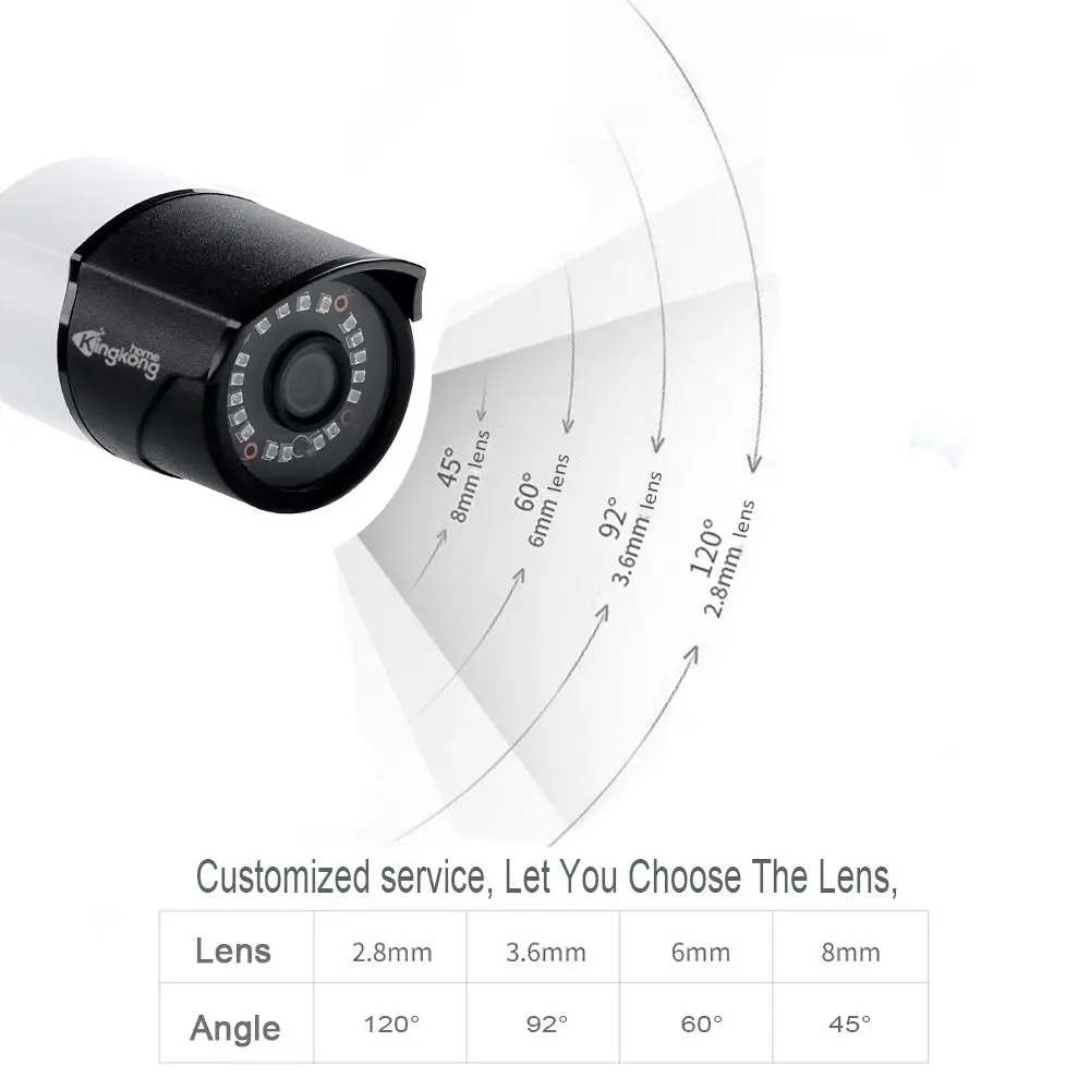 Kingkonghome IP камера POE 1080P видеонаблюдения ONVIF наружная ночного видения CCTV сеть P2P