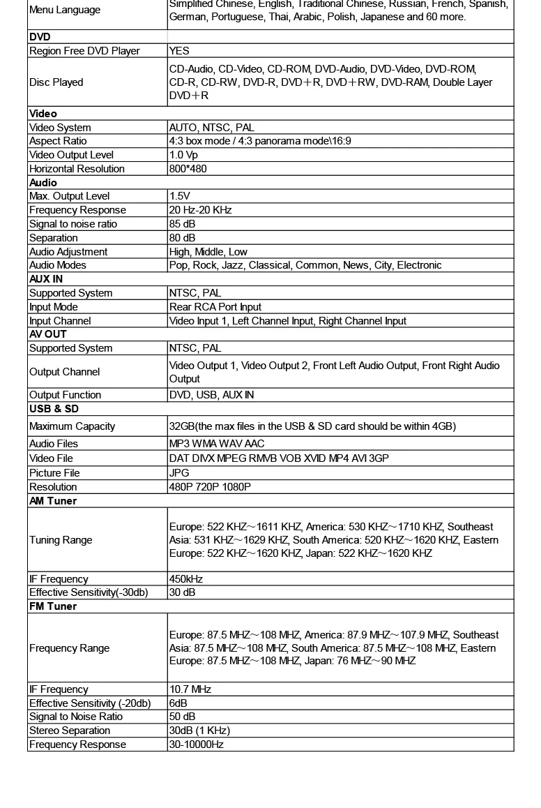 Discount 8" Touch Panel Design Android 6.0 OS Special Car DVD for Seat Altea 2004-2015 & Seat Leon 2005-2013 & Seat Alhambra 2010-2016 23