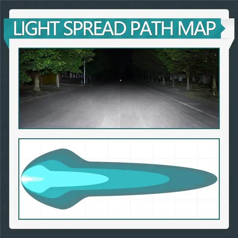 LEDLIGHTBARTRIROW-STYLEMARK02-CG-JUNE-70025884-04