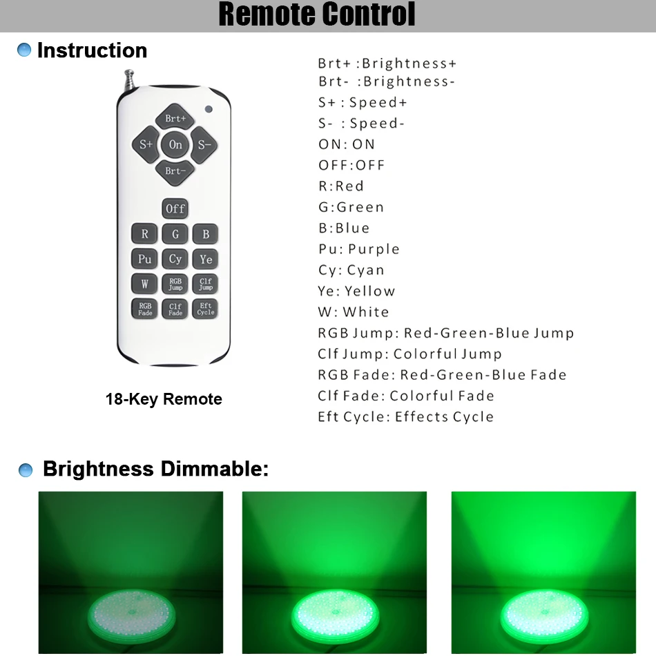 Holew подводный светильник s цветная(RGB) PAR56 смолы Беспроводная связь светодиодный 2-провода 12V светодиодный плавательный бассейн светильник IP68 Водонепроницаемый настенная лампа piscina