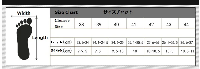 size