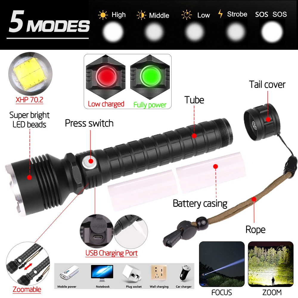 Самый мощный светодиодный тактический светильник XHP70.2 самый мощный светодиодный фонарь с USB зумом 18650 26650 перезаряжаемый лучший походный светильник