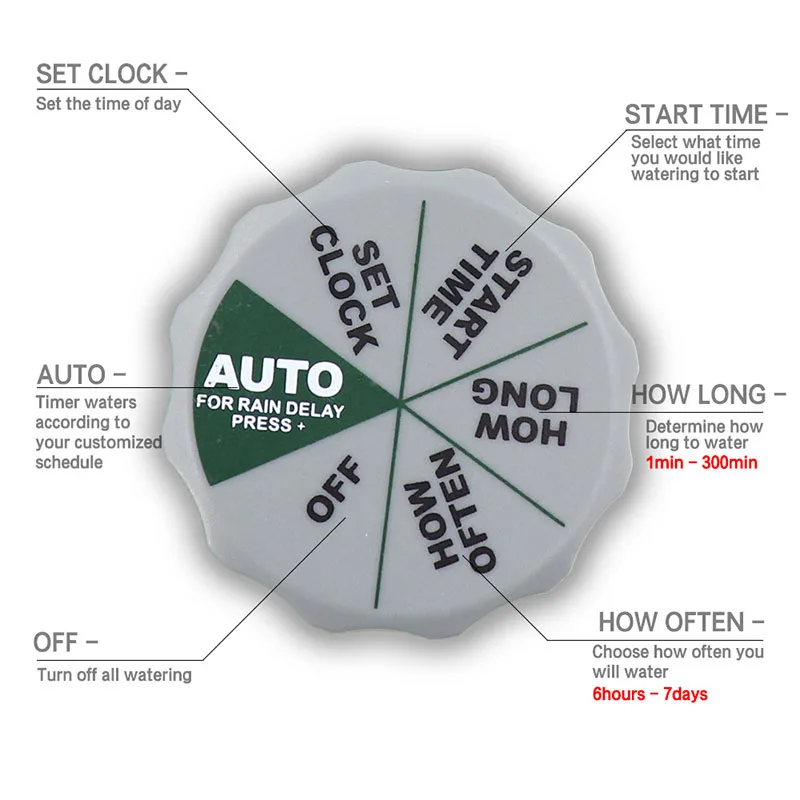 Горячие Автоматический заливки полив цветов устройства с умным переключением