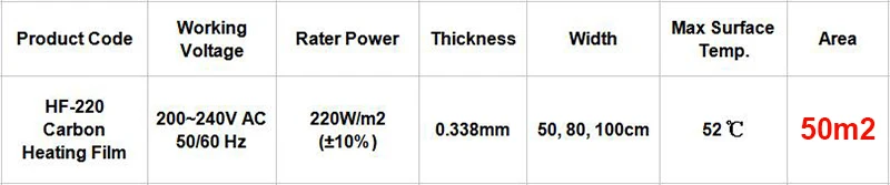 50M2 инфракрасный подогрев пола пленка 220 Вт/квадратных метров ширина выбрать Infared нагревательная пленка для празднование новоселья