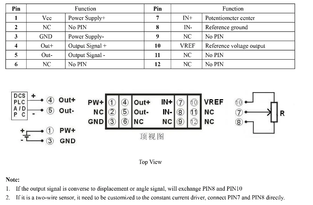 Potentiometer-2_03