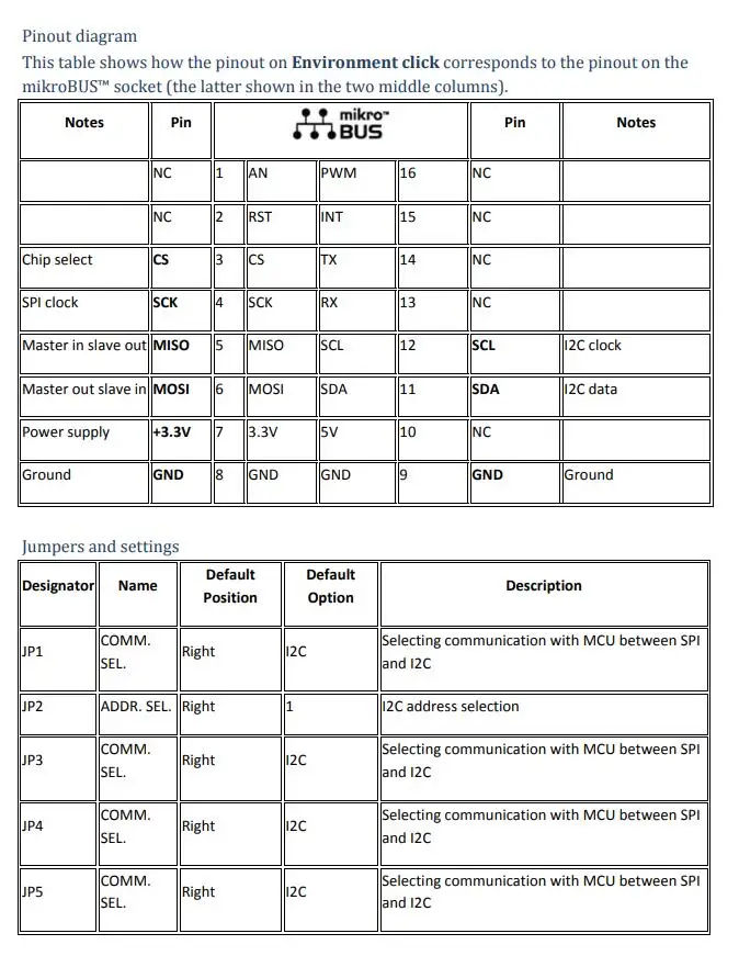 MIKROE-2467 INFO 3