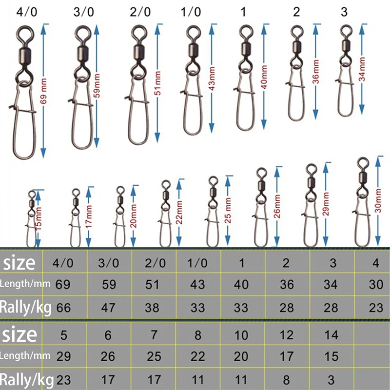 Proleurre 10 шт. рыболовный Соединитель с застежкой "булавка" высокоскоростной подшипник роликовый поворотный из нержавеющей стали с защелкой рыболовный крючок приманка рыболовные снасти