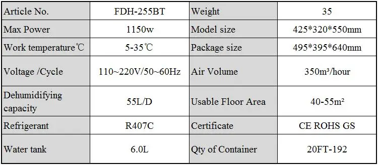 Осушитель воздуха сушильная FDH-255BT(макс. 55Л/д) используется для размера комнаты до 55м2