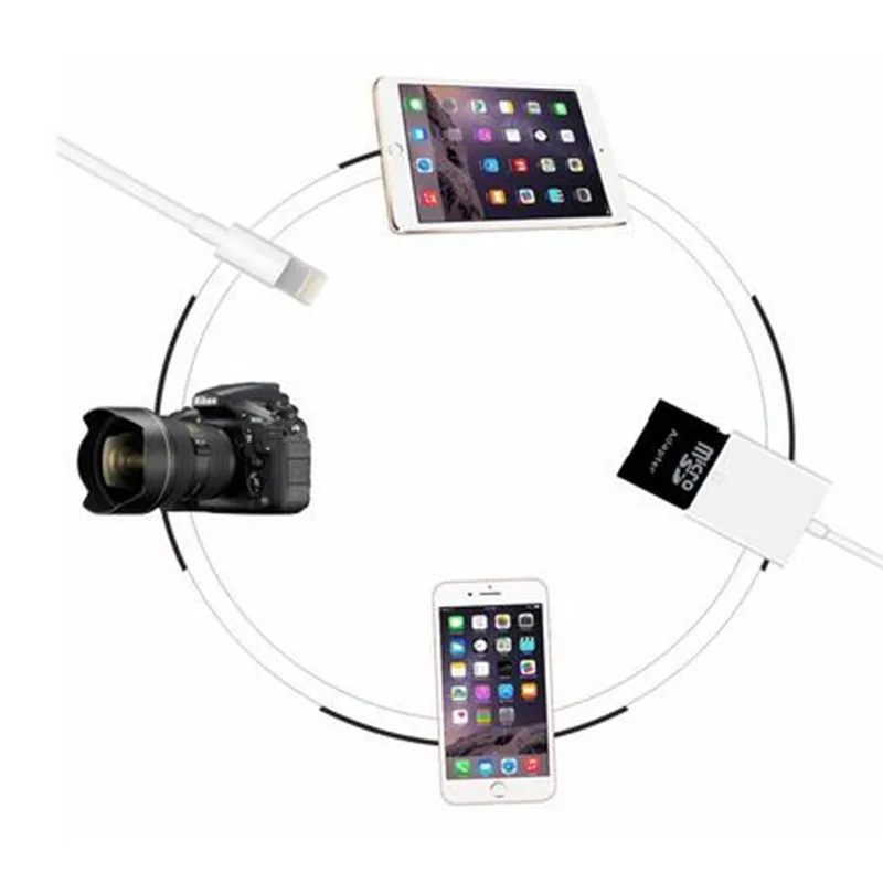 Адаптер считывателя SD карт LBSC для Apple iPhone 5/5s/6/6s/6 Plus/7/7 Plus/iPad Mini/Air приложение не