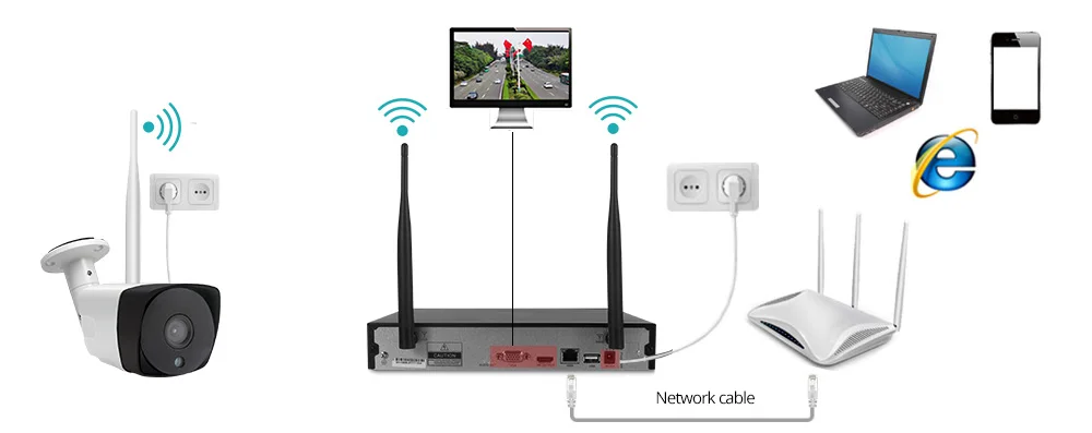 Система видеонаблюдения Wheezan 1080P wifi NVR 4CH аудио камера безопасности комплект Открытый P2P Danale 1 ТБ HDD IP Cam домашний комплект наблюдения